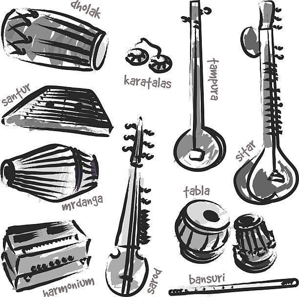Isolated traditional indian instruments