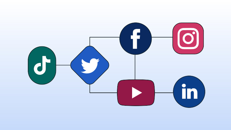 how to do digital content creation